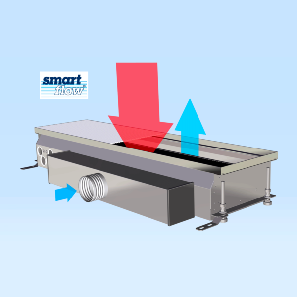 HFB / HFBsf - Éjecto-convecteur encastrable en faux plancher, volume d’air neuf variable, basse consommation, diffusion en "mélange et déplacement"